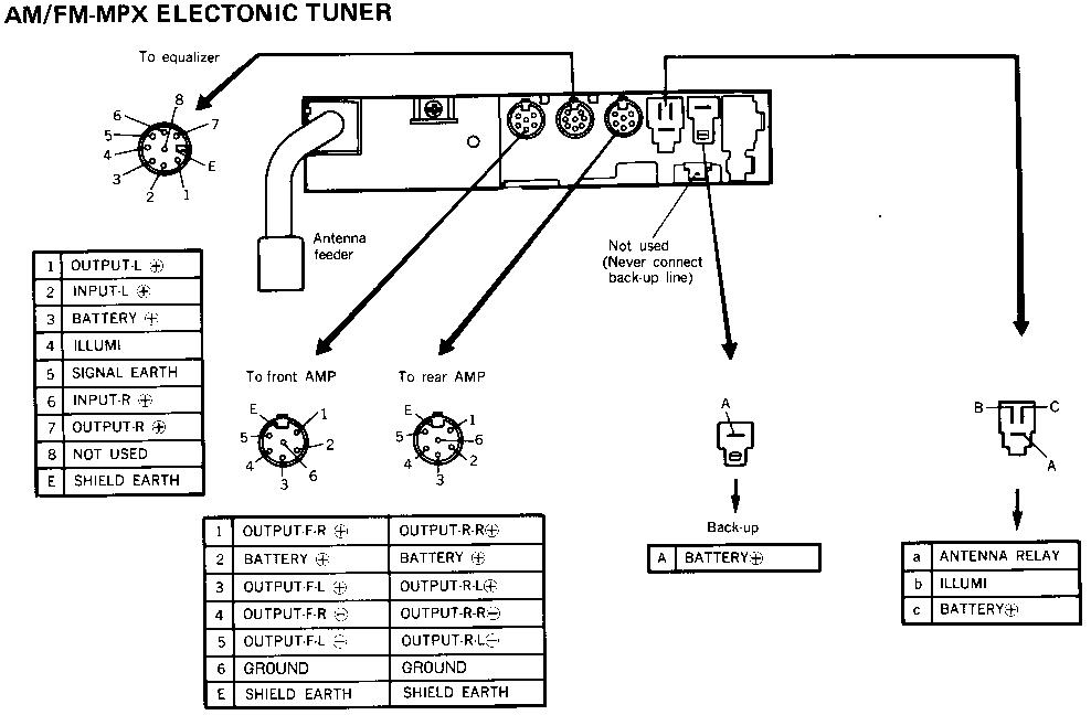 300Zx Stereo Wiring Diagram from www.jimrothe.com